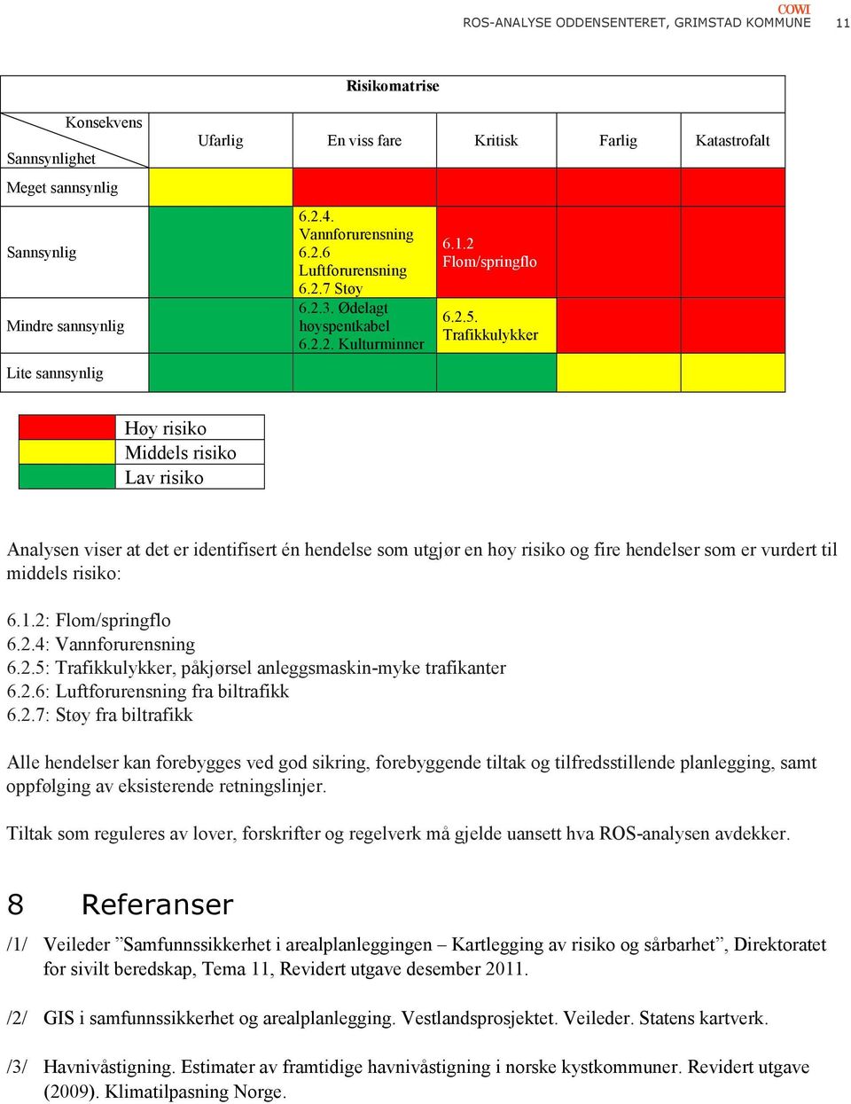 Trafikkulykker Høy risiko Middels risiko Lav risiko Analysen viser at det er identifisert én hendelse som utgjør en høy risiko og fire hendelser som er vurdert til middels risiko: 6.1.