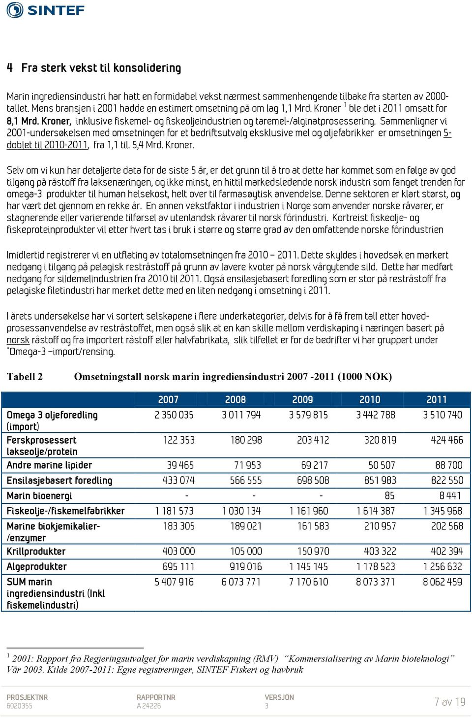 Sammenligner vi 2001-undersøkelsen med omsetningen for et bedriftsutvalg eksklusive mel og oljefabrikker er omsetningen 5- doblet til 2010-2011, fra 1,1 til. 5,4 Mrd. Kroner.