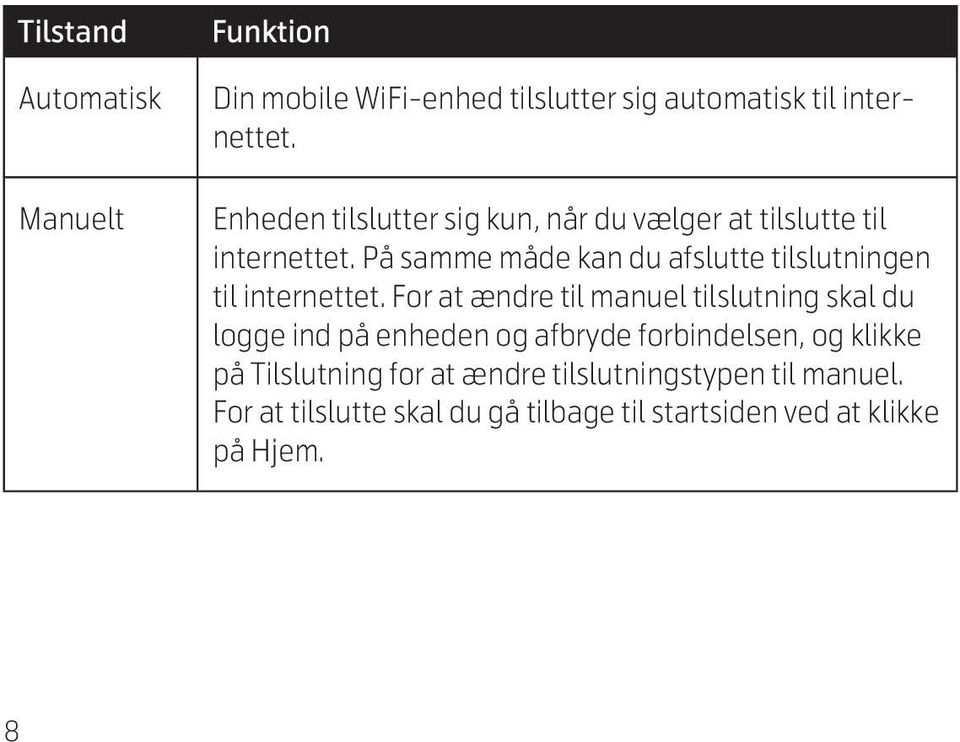 På samme måde kan du afslutte tilslutningen til internettet.