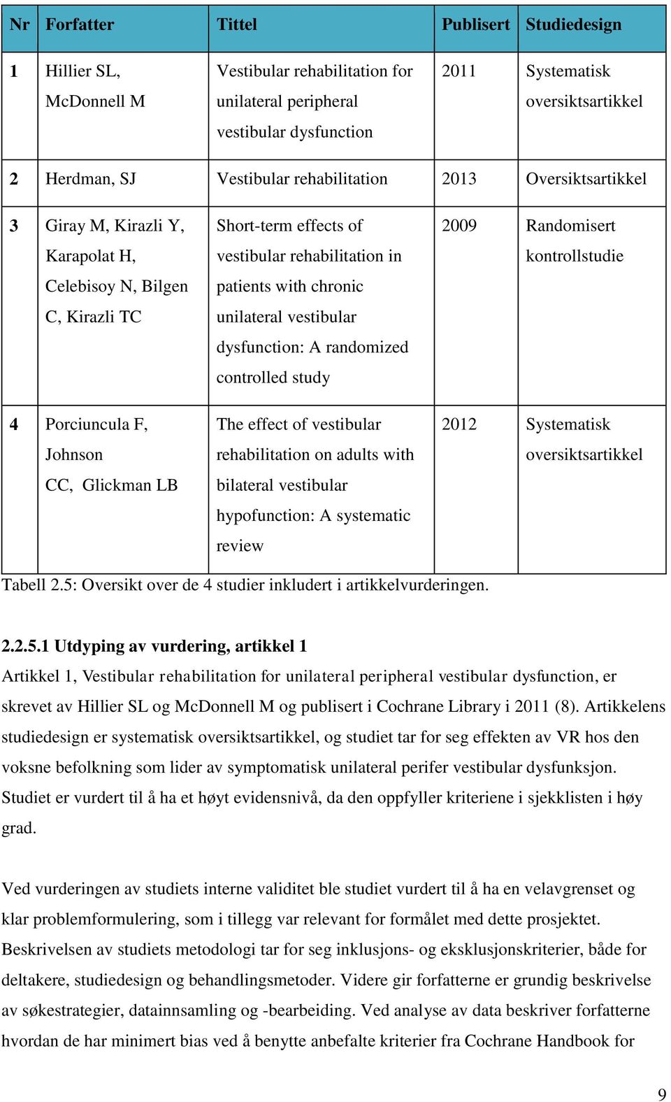 rehabilitation in patients with chronic unilateral vestibular dysfunction: A randomized controlled study The effect of vestibular rehabilitation on adults with bilateral vestibular hypofunction: A