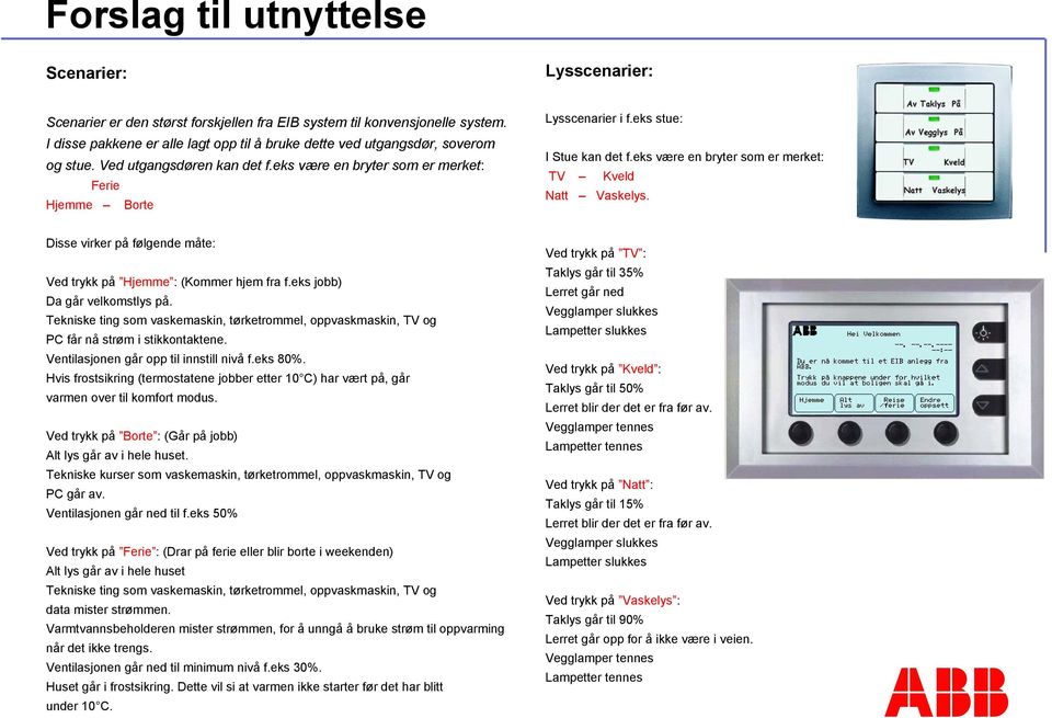 eks stue: I Stue kan det f.eks være en bryter som er merket: TV Kveld Natt Vaskelys. Disse virker på følgende måte: Ved trykk på Hjemme : (Kommer hjem fra f.eks jobb) Da går velkomstlys på.