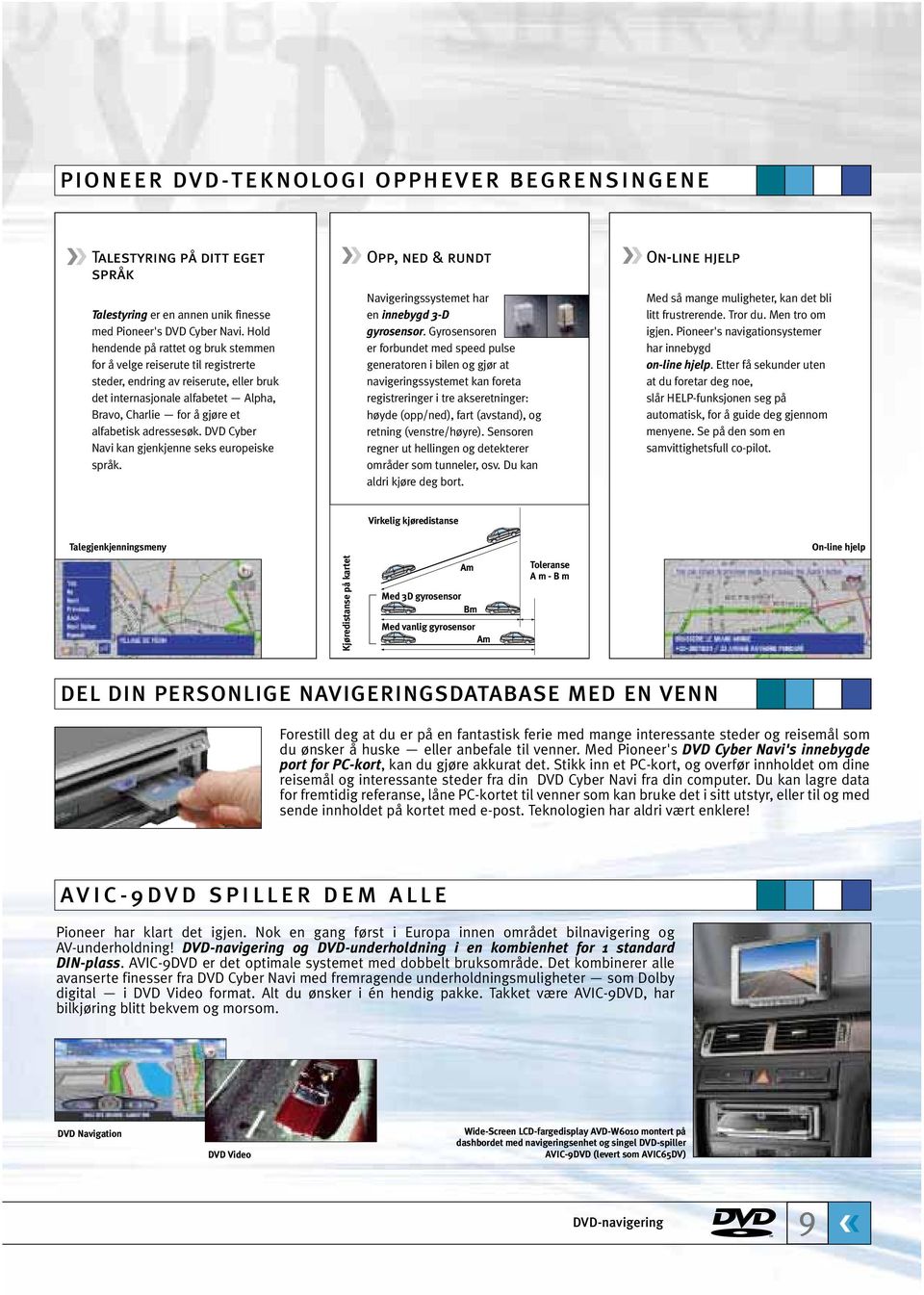 adressesøk. DVD Cyber Navi kan gjenkjenne seks europeiske språk. Opp, ned & rundt Navigeringssystemet har en innebygd 3-D gyrosensor.