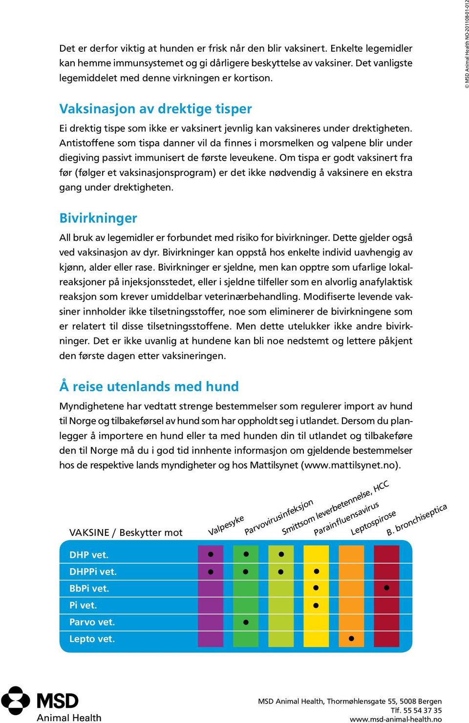 MSD Animal Health NO-201108-01-012 Vaksinasjon av drektige tisper Ei drektig tispe som ikke er vaksinert jevnlig kan vaksineres under drektigheten.