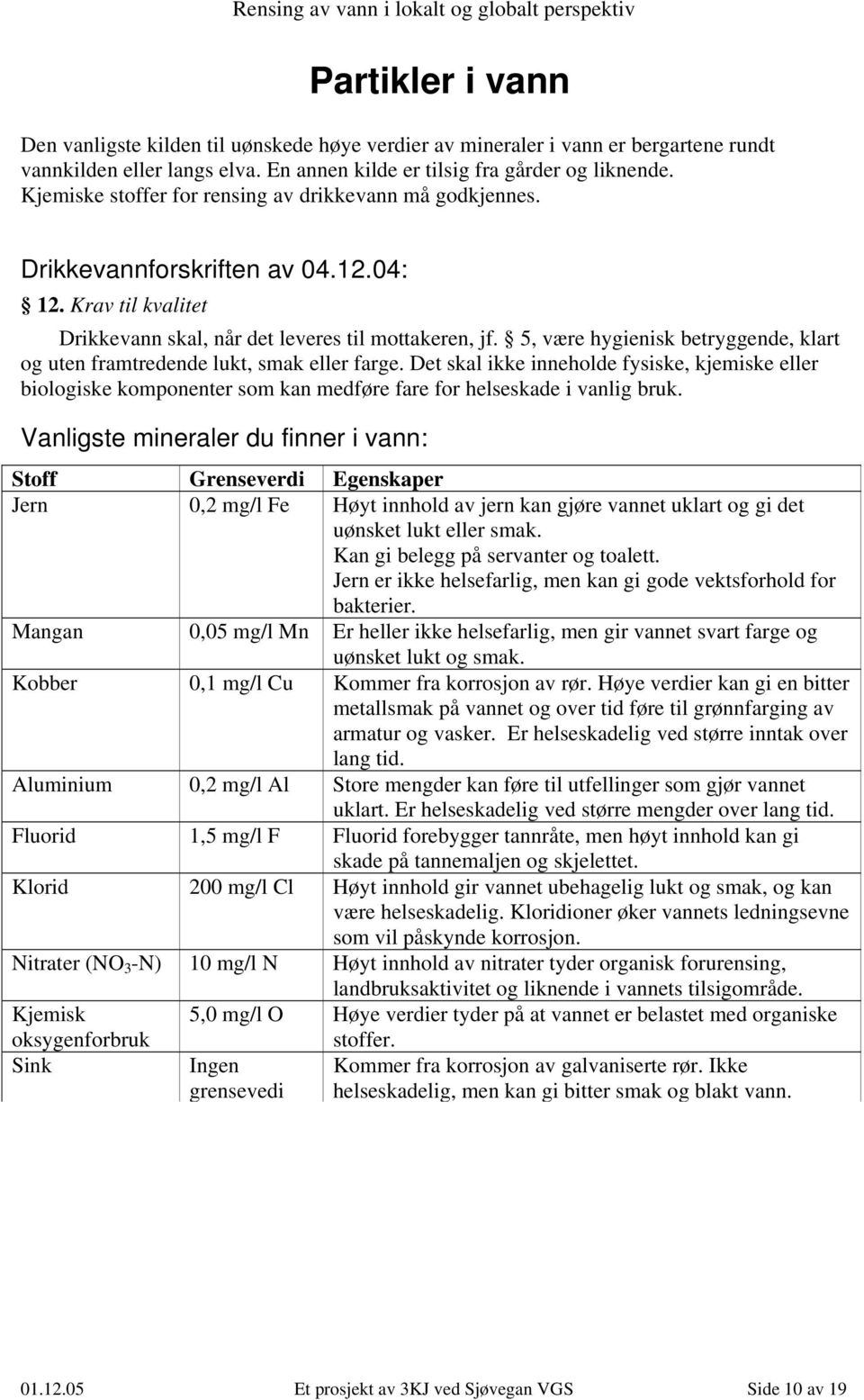 5, være hygienisk betryggende, klart og uten framtredende lukt, smak eller farge.