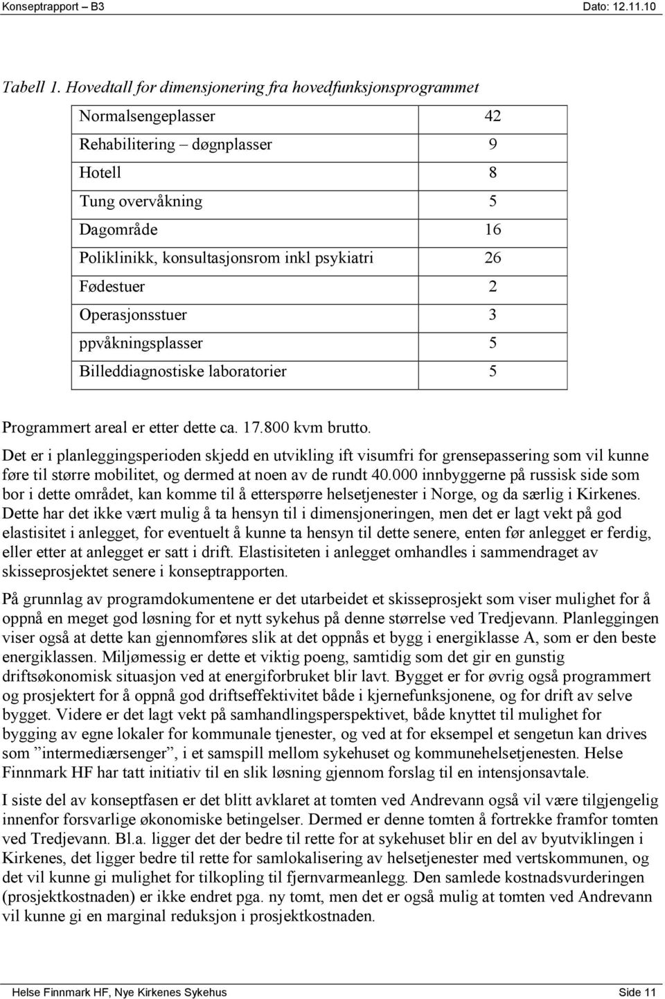 Fødestuer 2 Operasjonsstuer 3 ppvåkningsplasser 5 Billeddiagnostiske laboratorier 5 Programmert areal er etter dette ca. 17.800 kvm brutto.