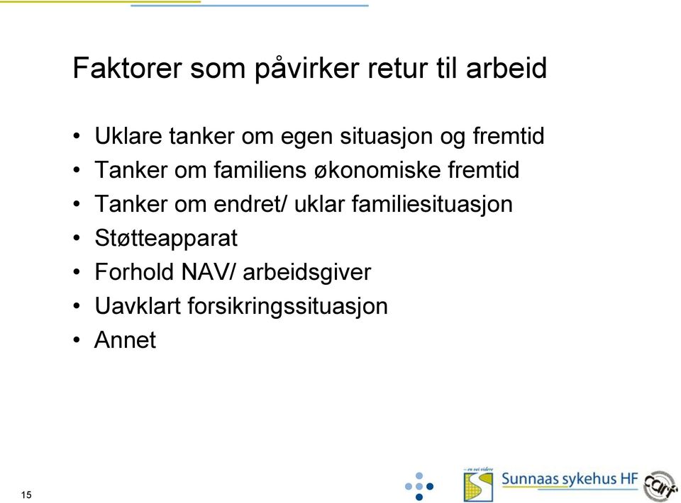 fremtid Tanker om endret/ uklar familiesituasjon