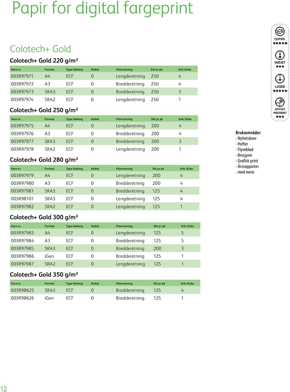 Lengderetning 200 1 Colotech+ Gold 280 g/m² 003R97979 A4 ECF 0 Lengderetning 200 4 003R97980 A3 ECF 0 Bredderetning 200 4 003R97981 SRA3 ECF 0 Bredderetning 125 4 003R98101 SRA3 ECF 0 Lengderetning