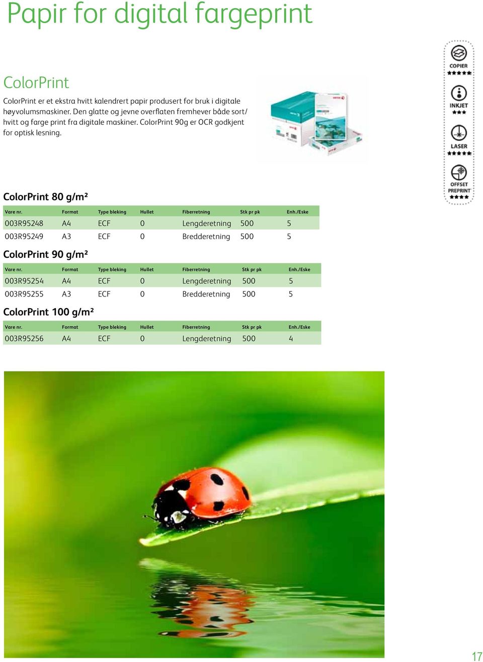 ColorPrint 90g er OCR godkjent for optisk lesning.