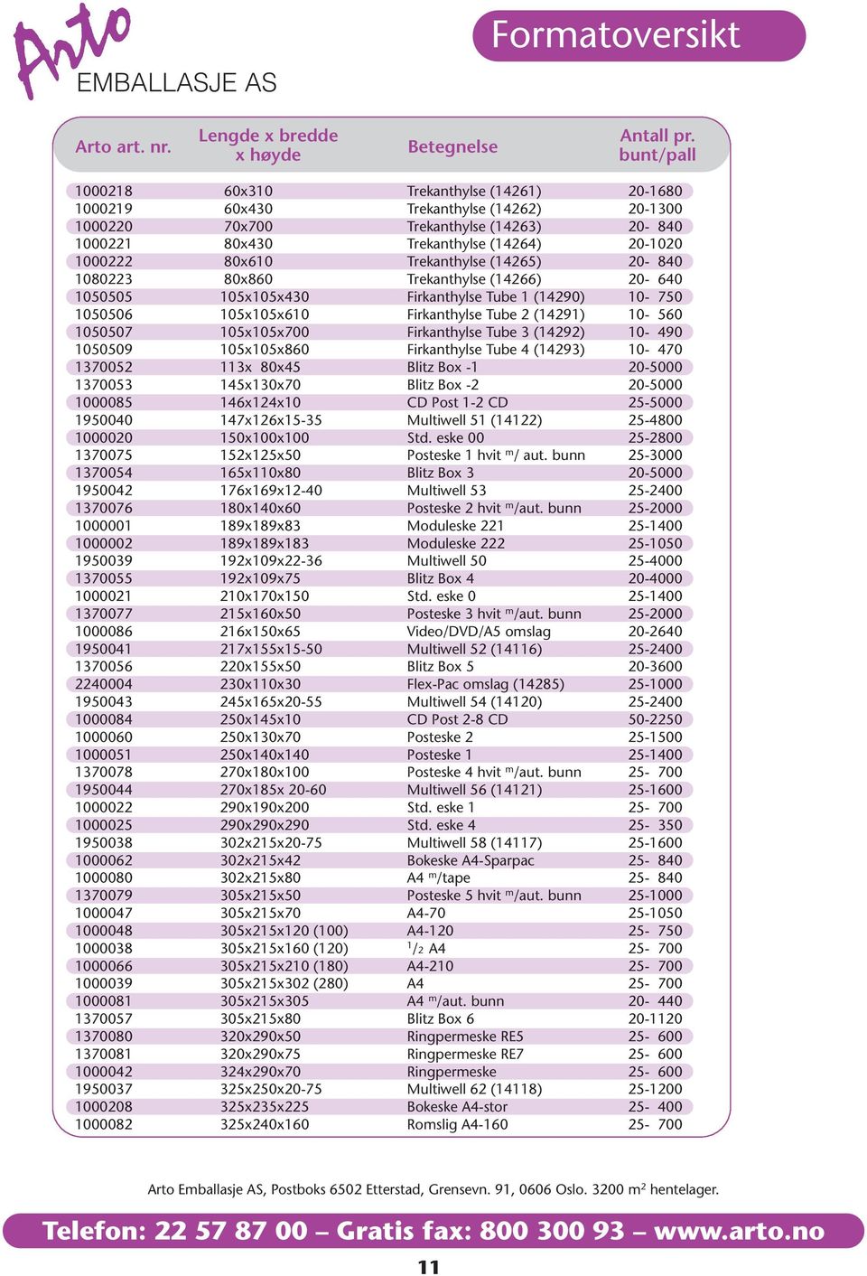 Trekanthylse (14265) 20-840 1080223 80x860 Trekanthylse (14266) 20-640 1050505 105x105x430 Firkanthylse Tube 1 (14290) 10-750 1050506 105x105x610 Firkanthylse Tube 2 (14291) 10-560 1050507