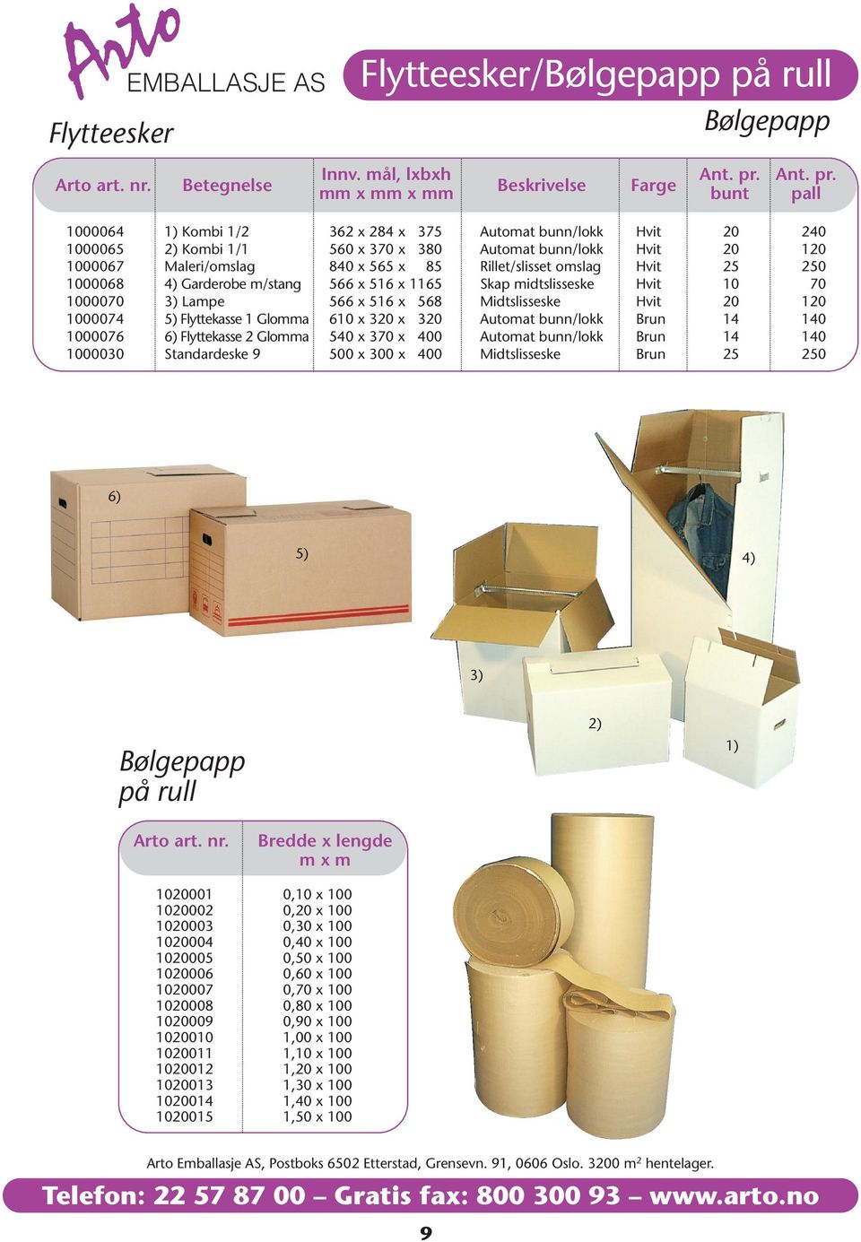 Maleri/omslag 840 x 565 x 85 Rillet/slisset omslag Hvit 25 250 1000068 4) Garderobe m/stang 566 x 516 x 1165 Skap midtslisseske Hvit 10 70 1000070 3) Lampe 566 x 516 x 568 Midtslisseske Hvit 20 120