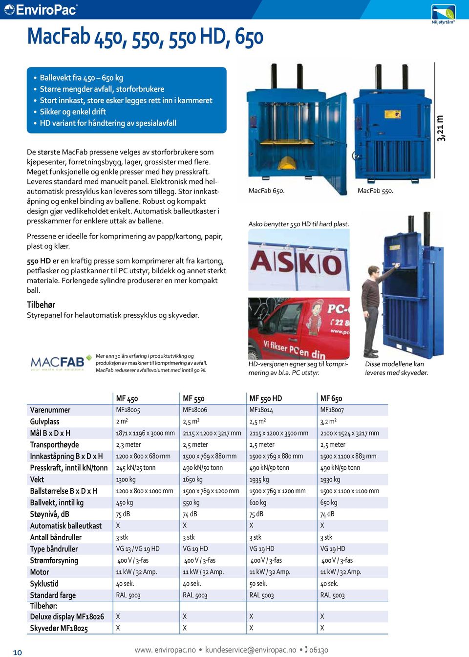 Leveres standard med manuelt panel. Elektronisk med helautomatisk pressyklus kan leveres som tillegg. Stor innkaståpning og enkel binding av ballene.