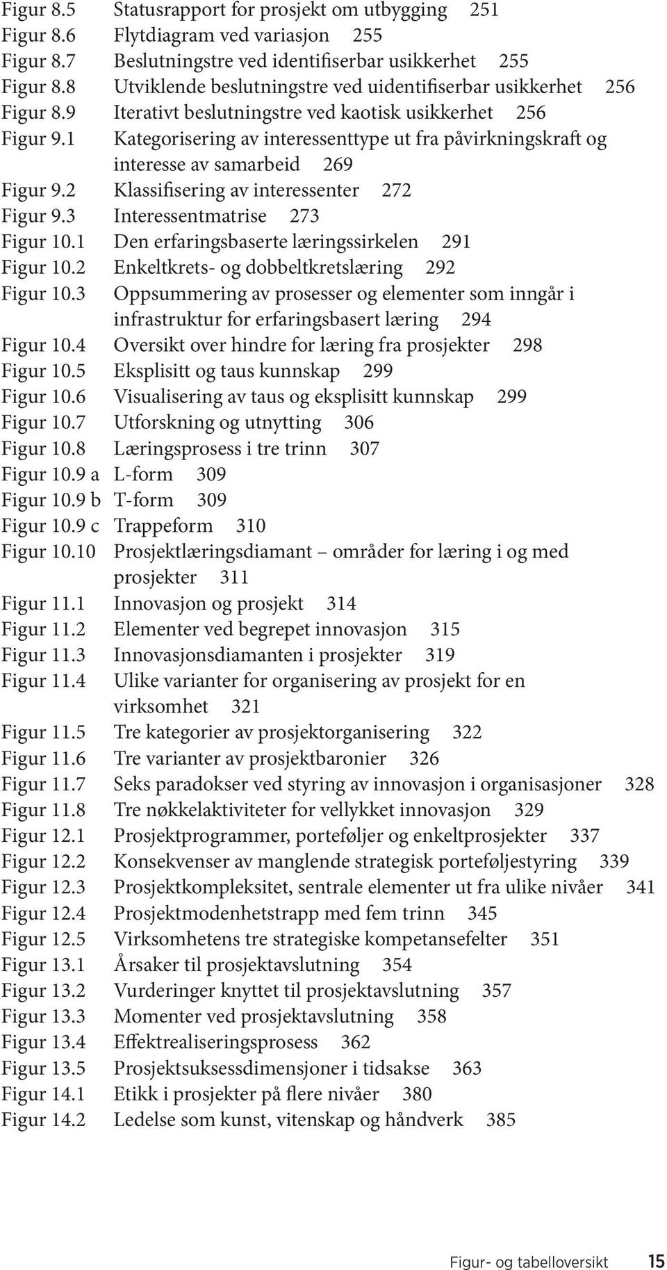 1 Kategorisering av interessenttype ut fra påvirkningskraft og interesse av samarbeid 269 Figur 9.2 Klassifisering av interessenter 272 Figur 9.3 Interessentmatrise 273 Figur 10.