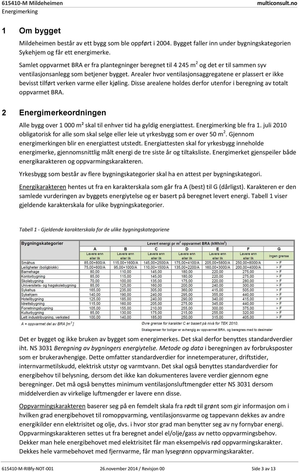 Arealer hvor ventilasjonsaggregatene er plassert er ikke bevisst tilført verken varme eller kjøling. Disse arealene holdes derfor utenfor i beregning av totalt oppvarmet BRA.