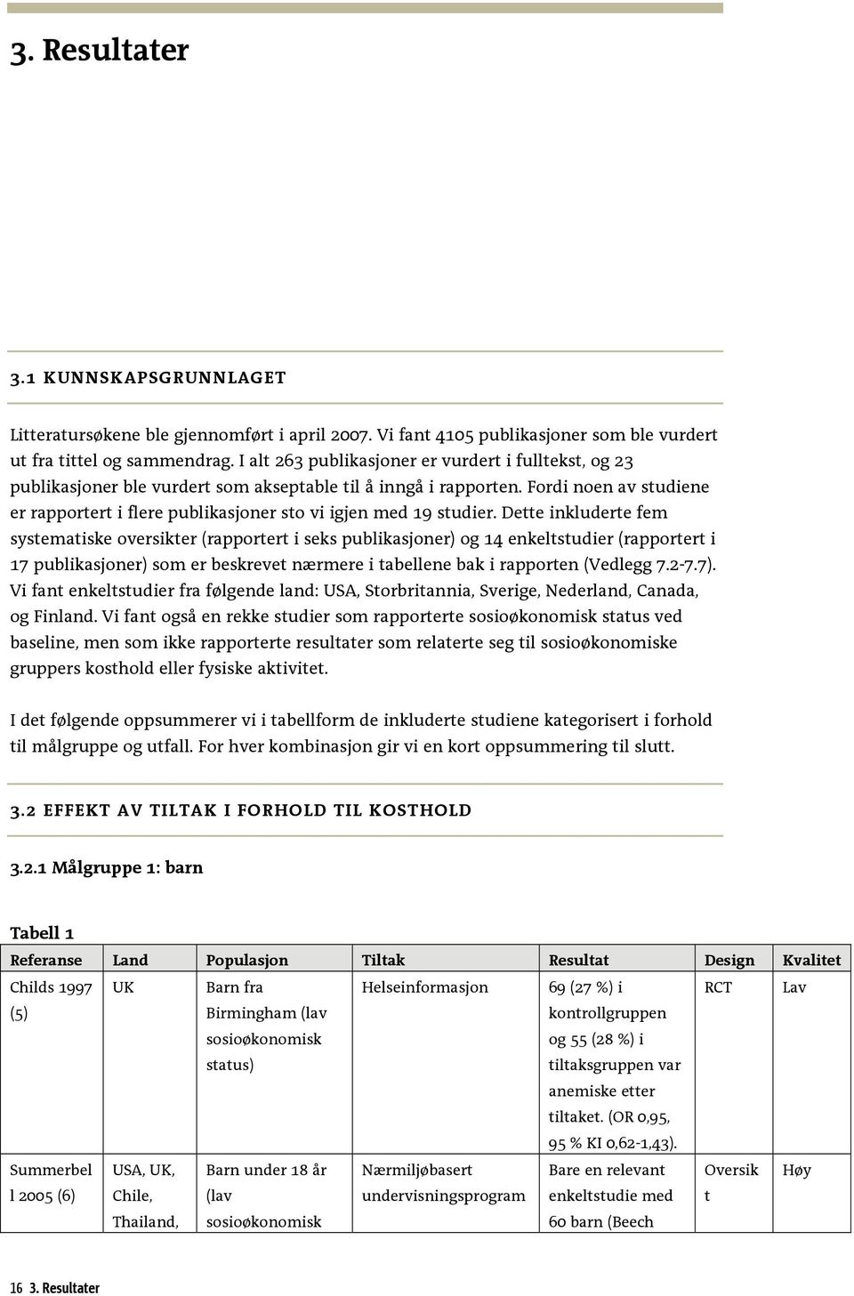 Fordi noen av studiene er rapportert i flere publikasjoner sto vi igjen med 19 studier.