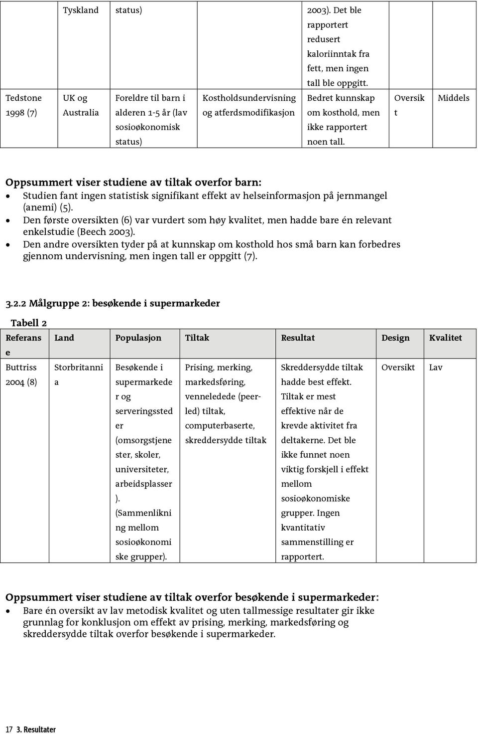 rapportert status) noen tall. Oppsummert viser studiene av tiltak overfor barn: Studien fant ingen statistisk signifikant effekt av helseinformasjon på jernmangel (anemi) (5).