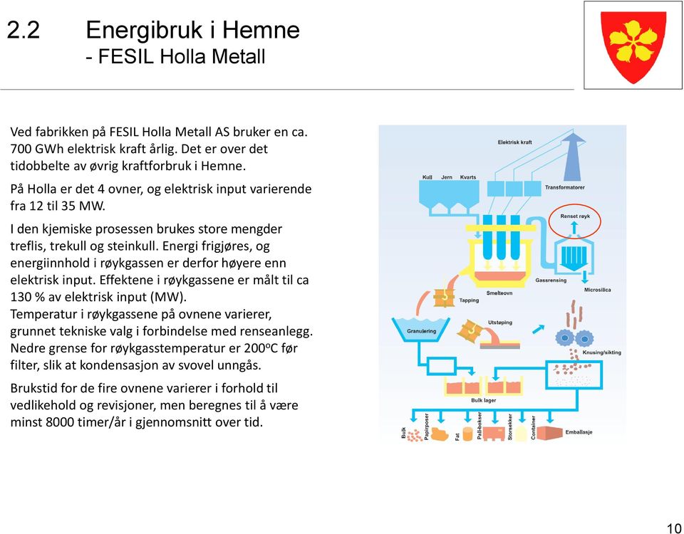 Energi frigjøres, og energiinnhold i røykgassen er derfor høyere enn elektrisk input. Effektene i røykgassene er målt til ca 130 % av elektrisk input (MW).