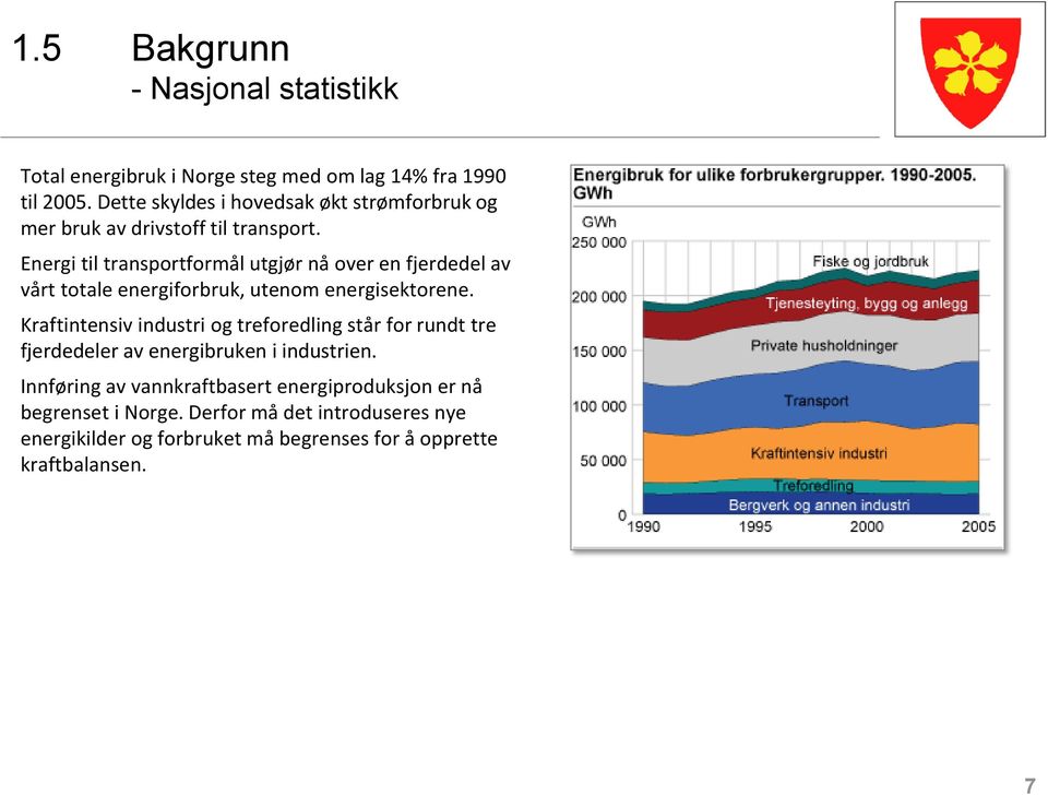 Energi til transportformål utgjør nå over en fjerdedel av vårt totale energiforbruk, utenom energisektorene.