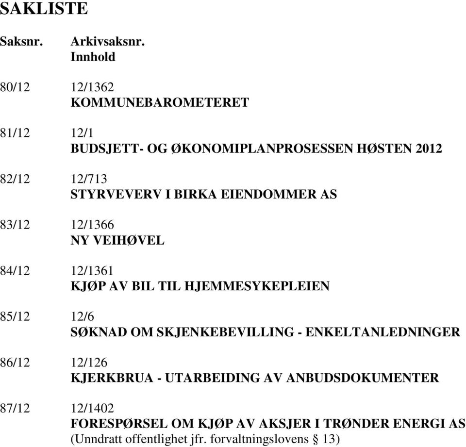 STYRVEVERV I BIRKA EIENDOMMER AS 83/12 12/1366 NY VEIHØVEL 84/12 12/1361 KJØP AV BIL TIL HJEMMESYKEPLEIEN 85/12 12/6