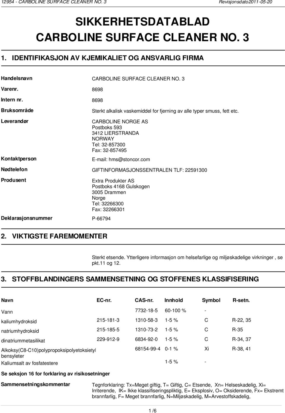 CARBOLINE NORGE AS Postboks 593 3412 LIERSTRANDA NORWAY Tel: 32-857300 Fax: 32-857495 E-mail: hms@stoncor.