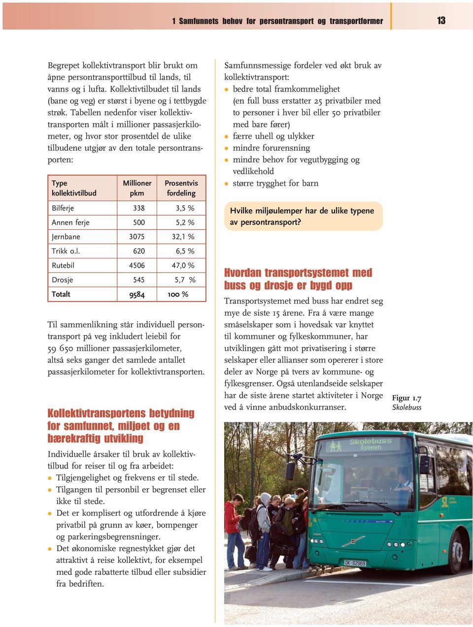 Tabellen nedenfor viser kollektivtransporten målt i millioner passasjerkilometer, og hvor stor prosentdel de ulike tilbudene utgjør av den totale persontransporten: Type kollektivtilbud Millioner pkm