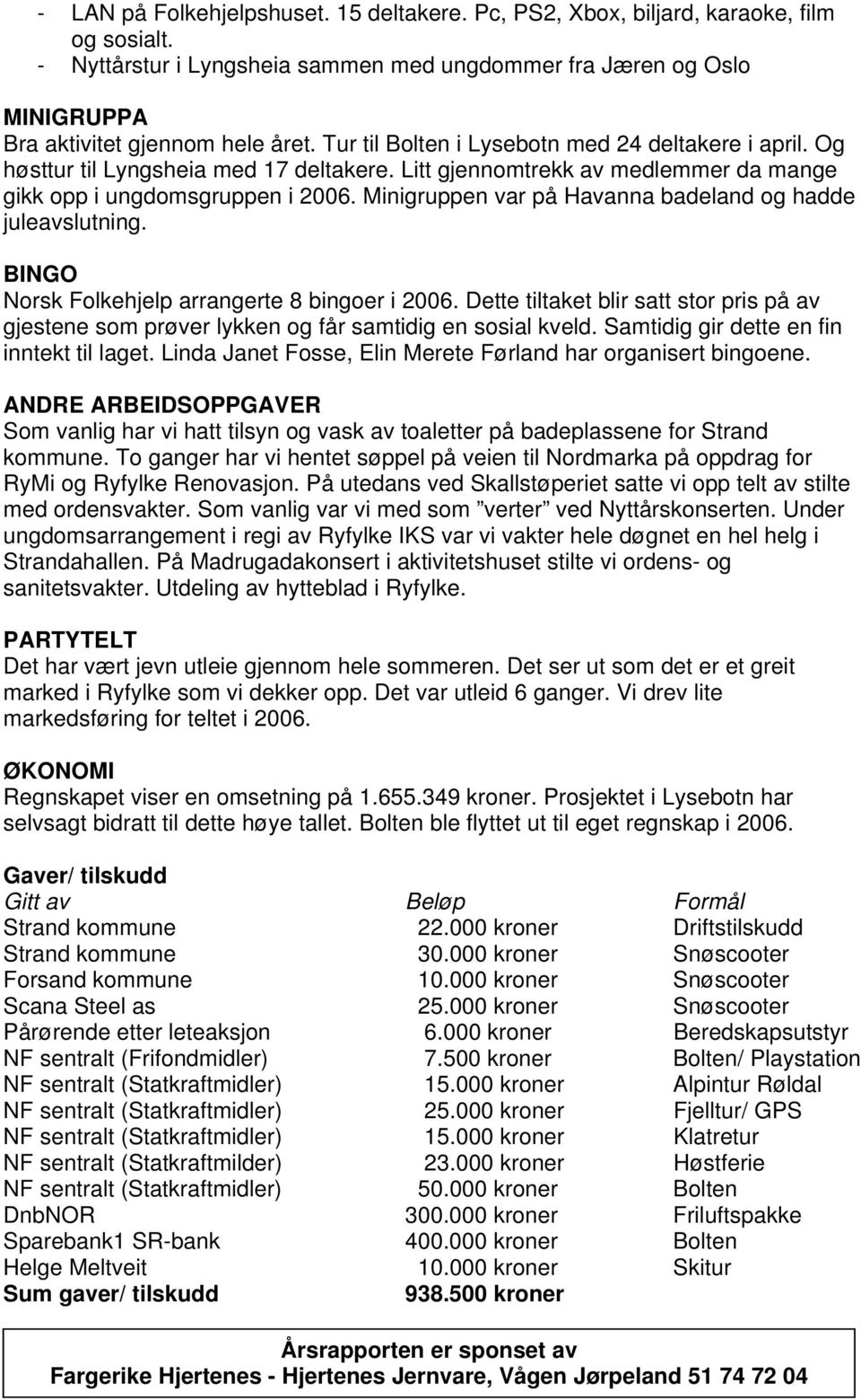 Minigruppen var på Havanna badeland og hadde juleavslutning. BINGO Norsk Folkehjelp arrangerte 8 bingoer i 2006.