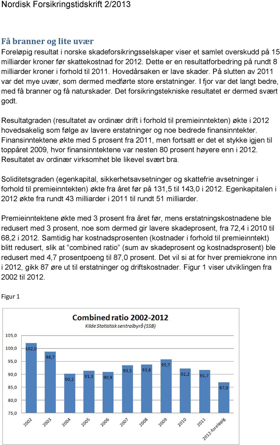 I fjor var det langt bedre, med få branner og få naturskader. Det forsikringstekniske resultatet er dermed svært godt.