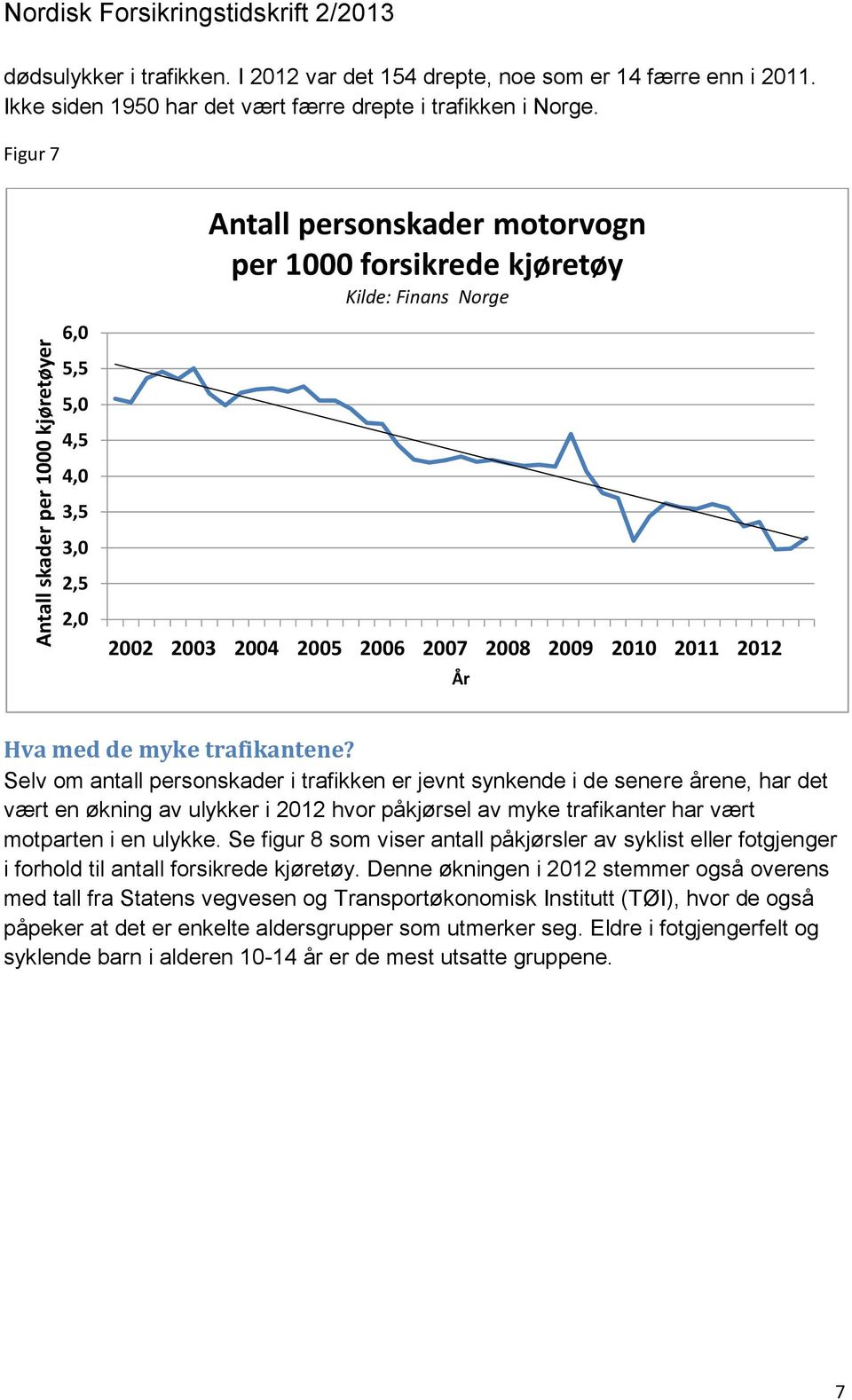 Figur 7 6,0 5,5 5,0 4,5 4,0 3,5 3,0 2,5 2,0 Antall personskader motorvogn per 1000 forsikrede kjøretøy Kilde: Finans Norge 2002 2003 2004 2005 2006 2007 2008 2009 2010 2011 2012 År Hva med de myke