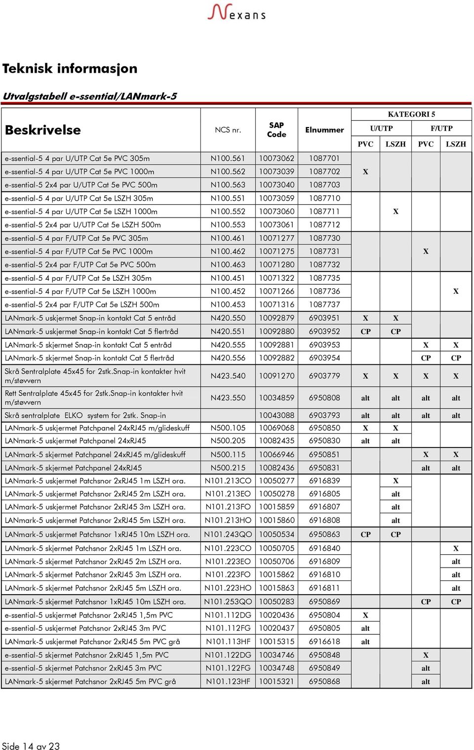 563 10073040 1087703 e-ssential-5 4 par U/UTP Cat 5e LSZH 305m N100.551 10073059 1087710 e-ssential-5 4 par U/UTP Cat 5e LSZH 1000m N100.