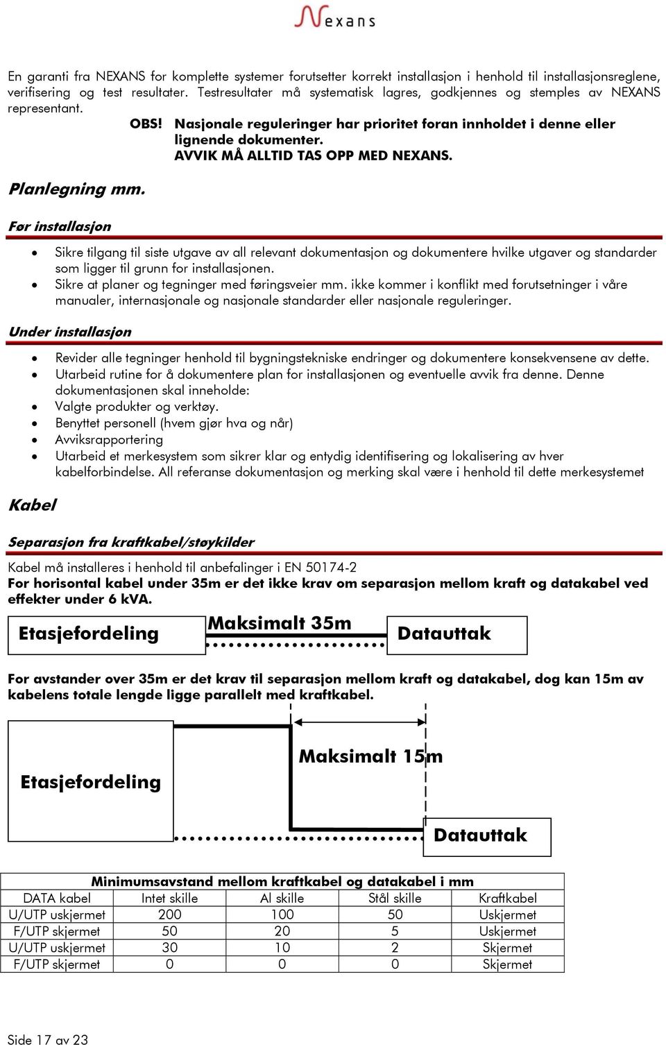 AVVIK MÅ ALLTID TAS OPP MED NEXANS. Planlegning mm.