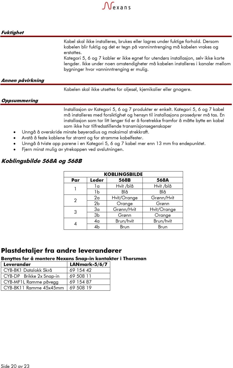 Ikke under noen omstendigheter må kabelen installeres i kanaler mellom bygninger hvor vanninntrenging er mulig. Annen påvirkning Kabelen skal ikke utsettes for oljesøl, kjemikalier eller gnagere.