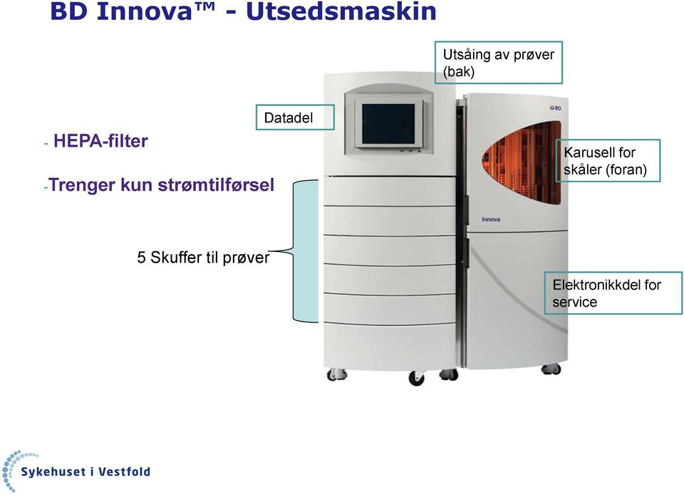 strømtilførsel Datadel Karusell for skåler