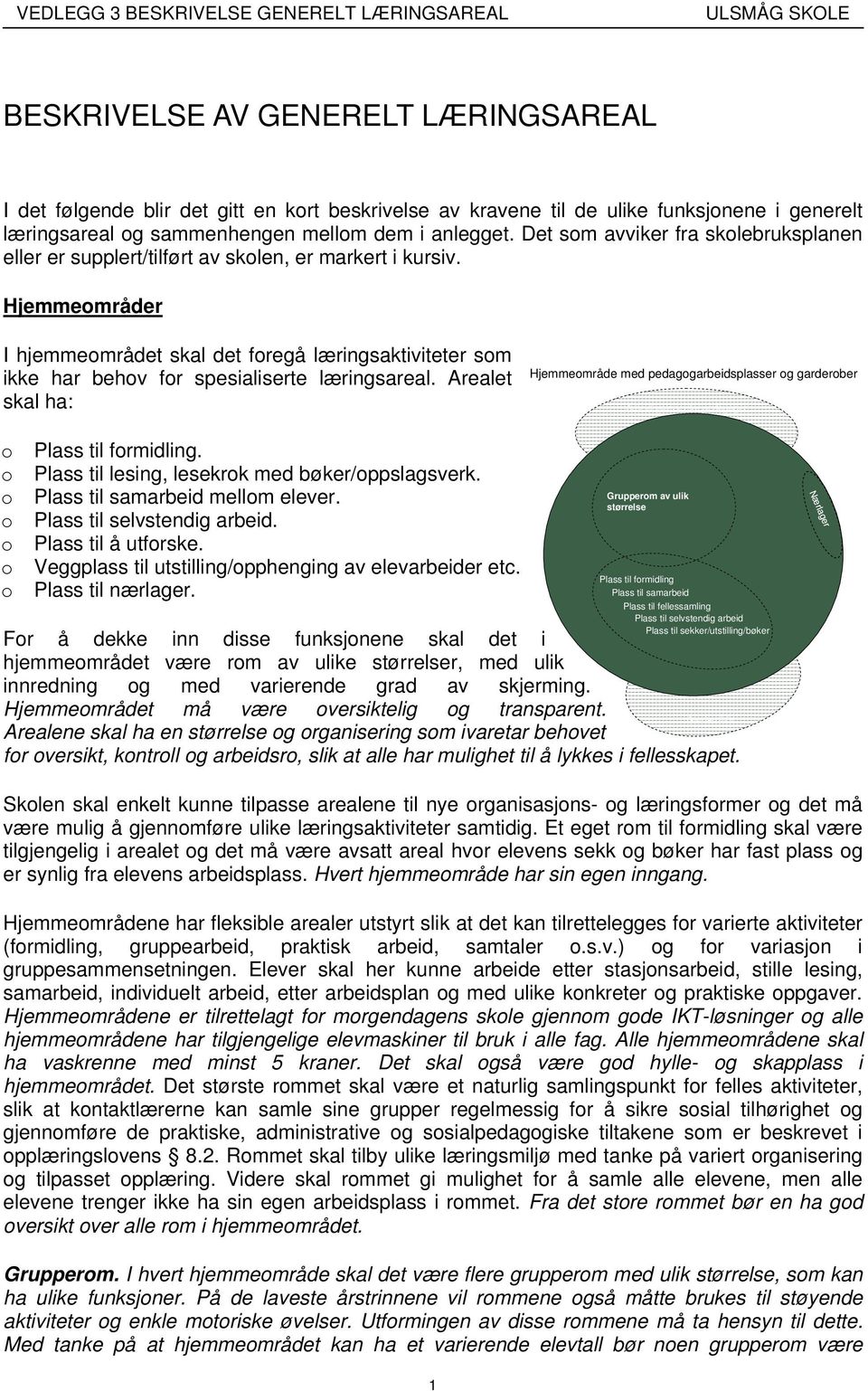 Hjemmeområder I hjemmeområdet skal det foregå læringsaktiviteter som ikke har behov for spesialiserte læringsareal.