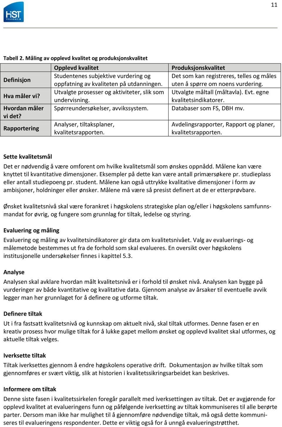 Analyser, tiltaksplaner, kvalitetsrapporten. Produksjonskvalitet Det som kan registreres, telles og måles uten å spørre om noens vurdering. Utvalgte måltall (måltavla). Evt. egne kvalitetsindikatorer.