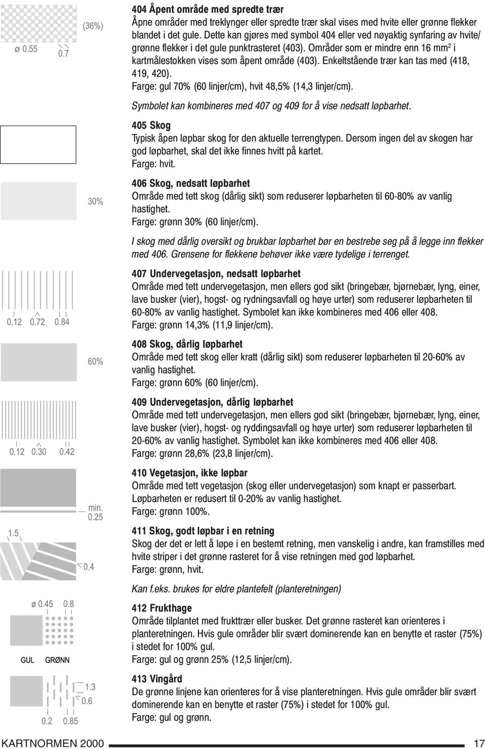 Enkeltstående trær kan tas med (418, 419, 420). Farge: gul 70% (60 linjer/cm), hvit 48,5% (14,3 linjer/cm). Symbolet kan kombineres med 407 og 409 for å vise nedsatt løpbarhet.