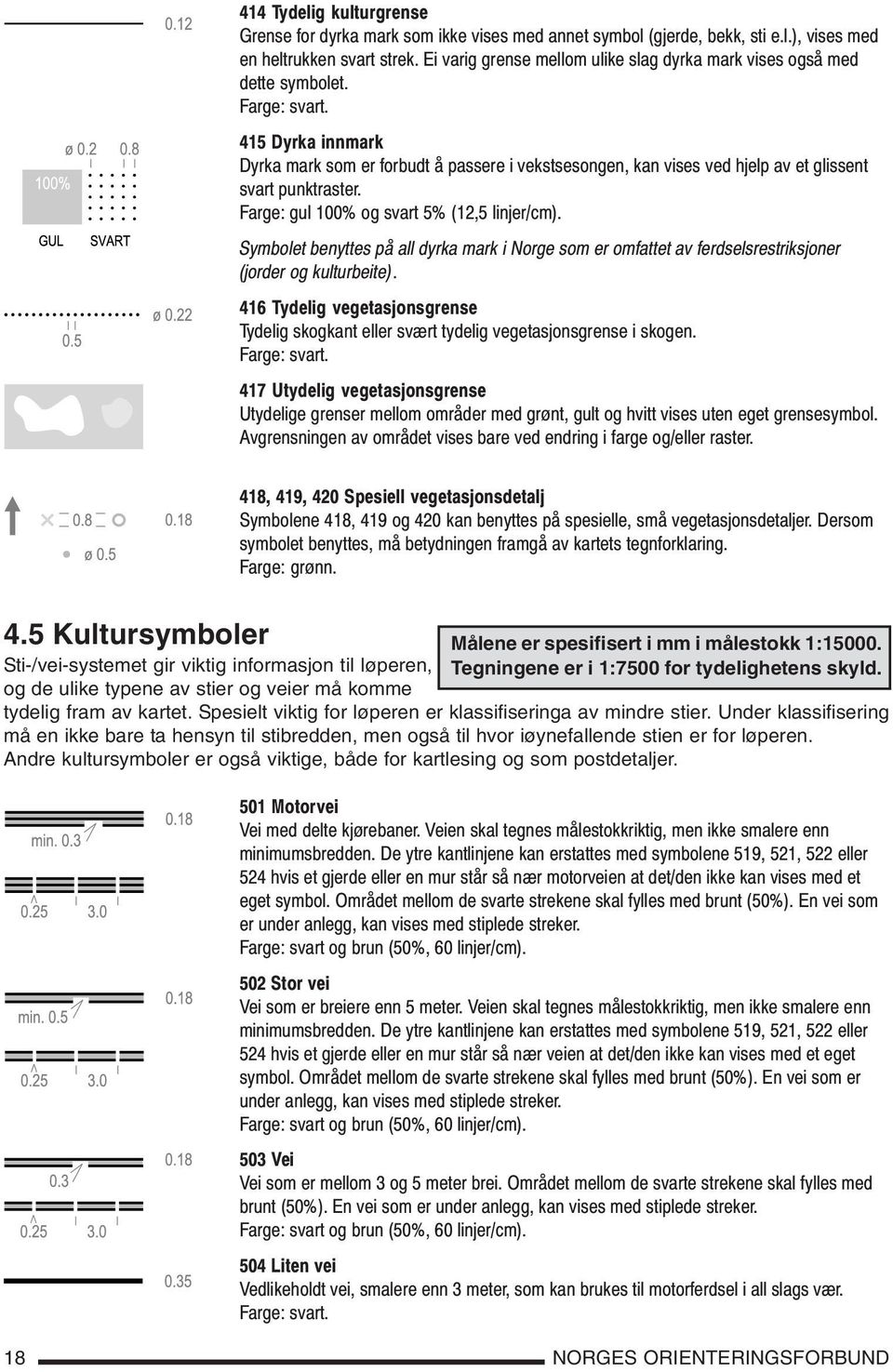 Farge: gul 100% og svart 5% (12,5 linjer/cm). Symbolet benyttes på all dyrka mark i Norge som er omfattet av ferdselsrestriksjoner (jorder og kulturbeite).