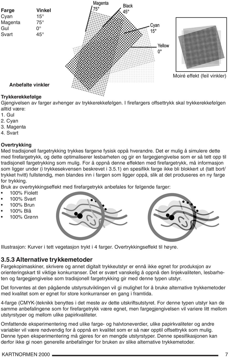 Det er mulig å simulere dette med firefargetrykk, og dette optimaliserer lesbarheten og gir en fargegjengivelse som er så tett opp til tradisjonell fargetrykking som mulig.