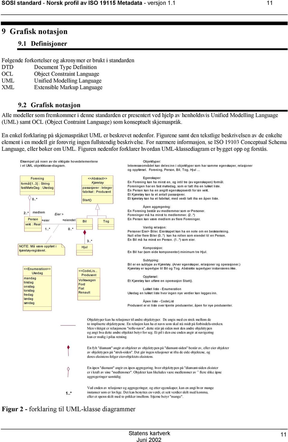 2 Grafisk notasjon Alle modeller som fremkommer i denne standarden er presentert ved hjelp av henholdsvis Unified odelling Language (UL) samt OCL (Object Contraint Language) som konseptuelt