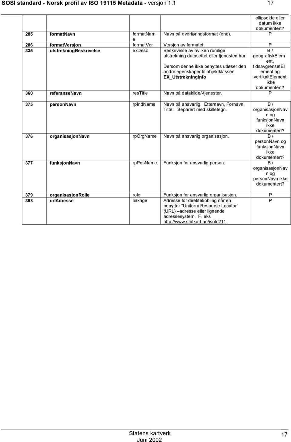 Dersom denne ikke benyttes utløser den andre egenskaper til objektklassen EX_UtstrekningInfo B / geografiskelem ent, tidsavgrensetel ement og vertikaltelement ikke dokumentert?