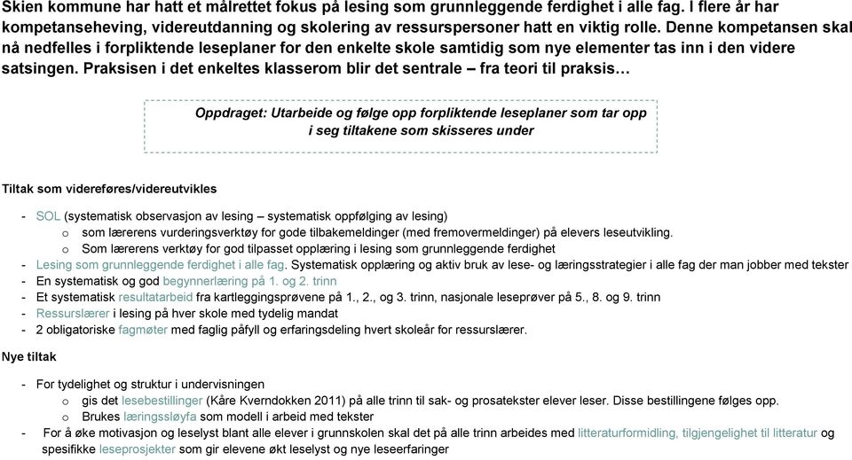 Praksisen i det enkeltes klasserom blir det sentrale fra teori til praksis Oppdraget: Utarbeide og følge opp forpliktende leseplaner som tar opp i seg tiltakene som skisseres under Tiltak som