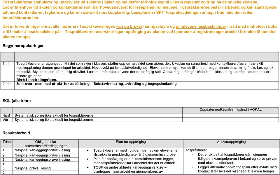 Tospråklærerne bistår i arbeidet og kan samarbeide tett med kontaktlærer, faglærere og lærer i særskilt norskopplæring.