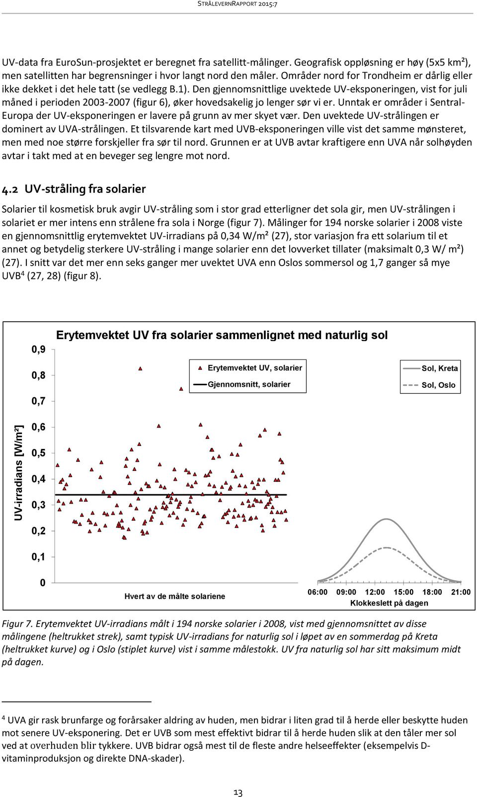 Den gjennomsnittlige uvektede UV-eksponeringen, vist for juli måned i perioden 2003-2007 (figur 6), øker hovedsakelig jo lenger sør vi er.