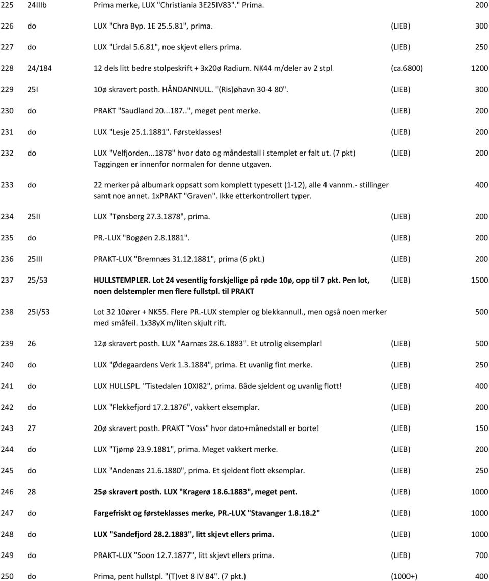 (LIEB) 230 do PRAKT "Saudland 20...187..", meget pent merke. (LIEB) 200 231 do LUX "Lesje 25.1.1881". Førsteklasses! (LIEB) 200 232 do LUX "Velfjorden.