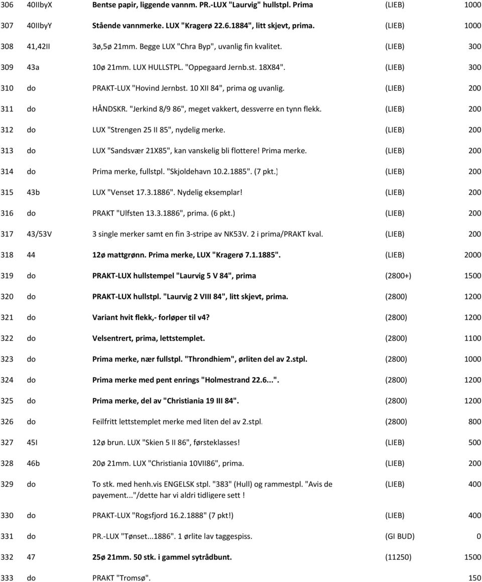 (LIEB) 200 311 do HÅNDSKR. "Jerkind 8/9 86", meget vakkert, dessverre en tynn flekk. (LIEB) 200 312 do LUX "Strengen 25 II 85", nydelig merke.