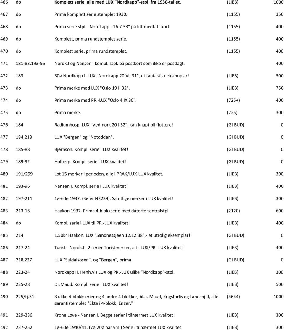 472 183 30ø Nordkapp I. LUX "Nordkapp 20 VII 31", et fantastisk eksemplar! (LIEB) 473 do Prima merke med LUX "Oslo 19 II 32". (LIEB) 750 474 do Prima merke med PR. LUX "Oslo 4 IX 30".