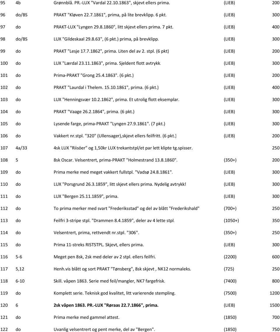 1863", prima. Sjeldent flott avtrykk. (LIEB) 101 do Prima PRAKT "Grong 25.4.1863". (6 pkt.) (LIEB) 200 102 do PRAKT "Laurdal i Thelem. 15.10.1861", prima. (6 pkt.) (LIEB) 103 do LUX "Henningsvær 10.2.1862", prima.
