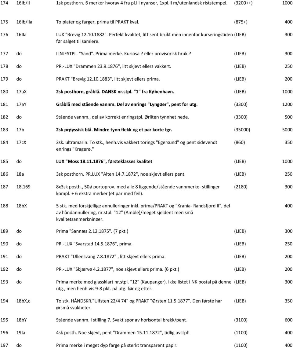 LUX "Drammen 23.9.1876", litt skjevt ellers vakkert. (LIEB) 250 179 do PRAKT "Brevig 12.10.1883", litt skjevt ellers prima. (LIEB) 200 180 17aX 2sk posthorn, gråblå. DANSK nr.stpl. "1" fra København.