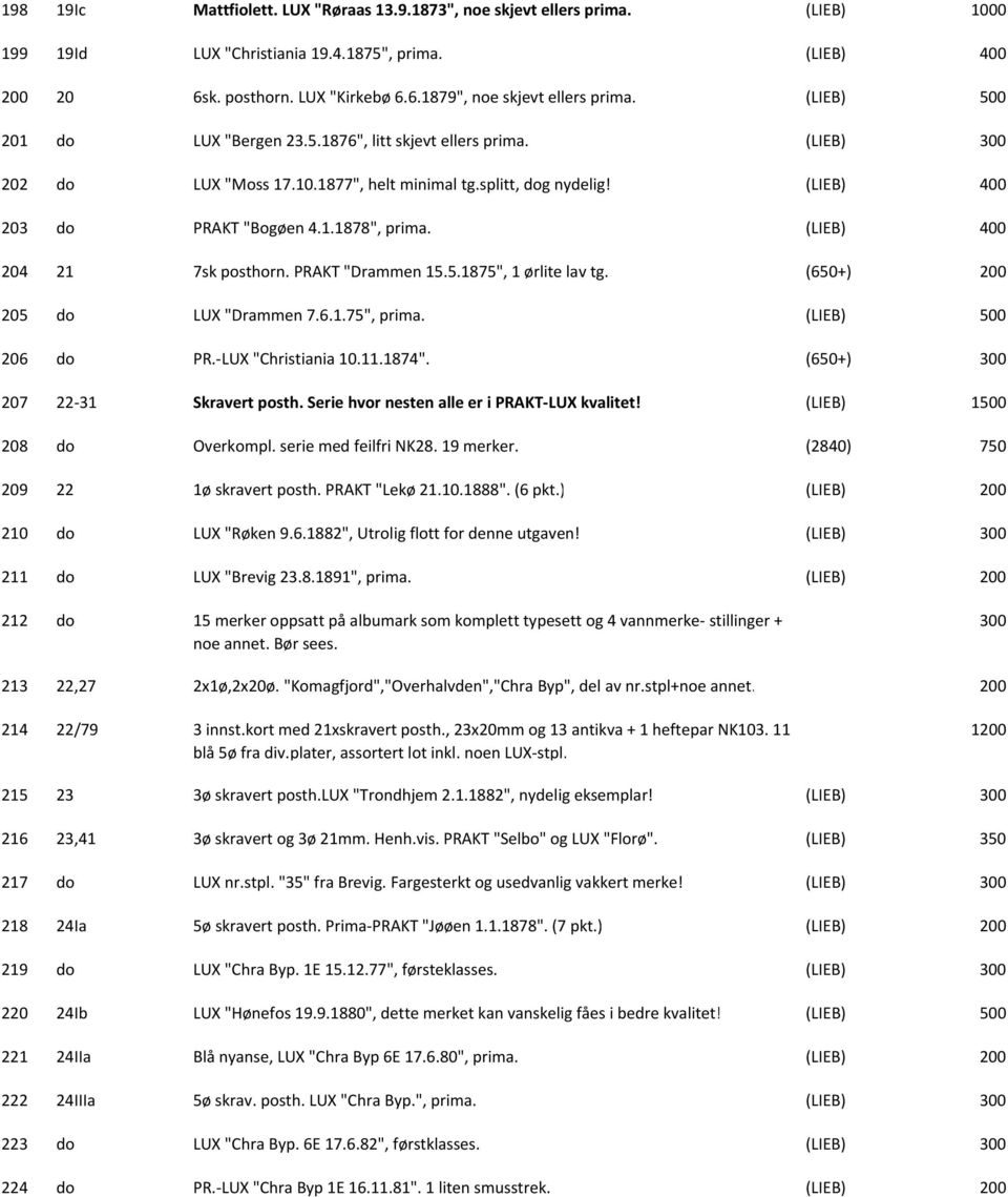 (LIEB) 204 21 7sk posthorn. PRAKT "Drammen 15.5.1875", 1 ørlite lav tg. (650+) 200 205 do LUX "Drammen 7.6.1.75", prima. (LIEB) 206 do PR. LUX "Christiania 10.11.1874".