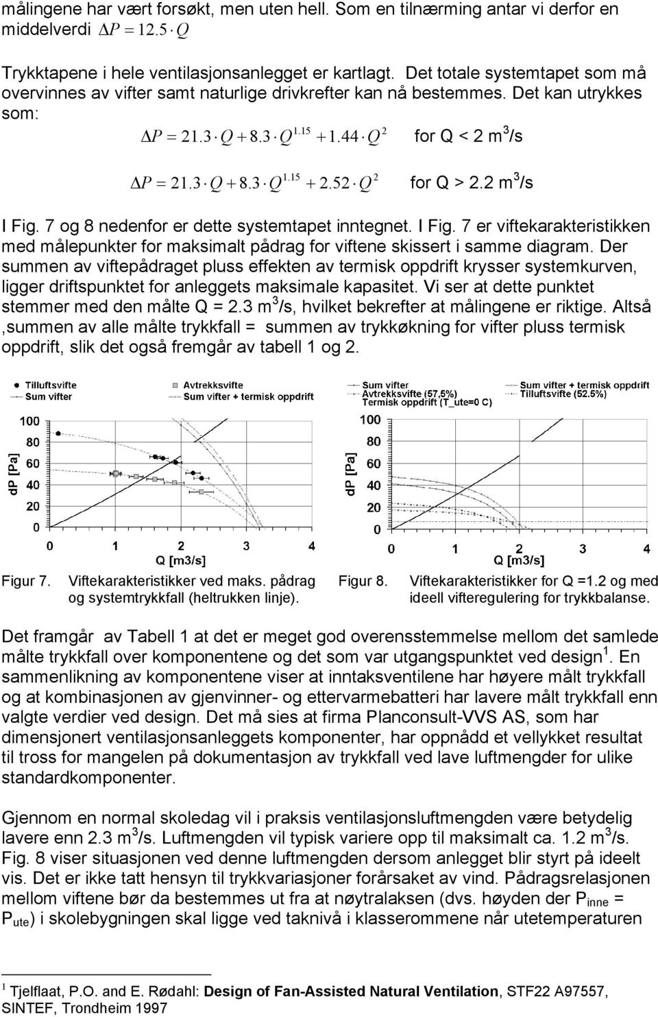 52 Q for Q > 2.2 m 3 /s I Fig. 7 og 8 nedenfor er dette systemtapet inntegnet. I Fig. 7 er viftekarakteristikken med målepunkter for maksimalt pådrag for viftene skissert i samme diagram.