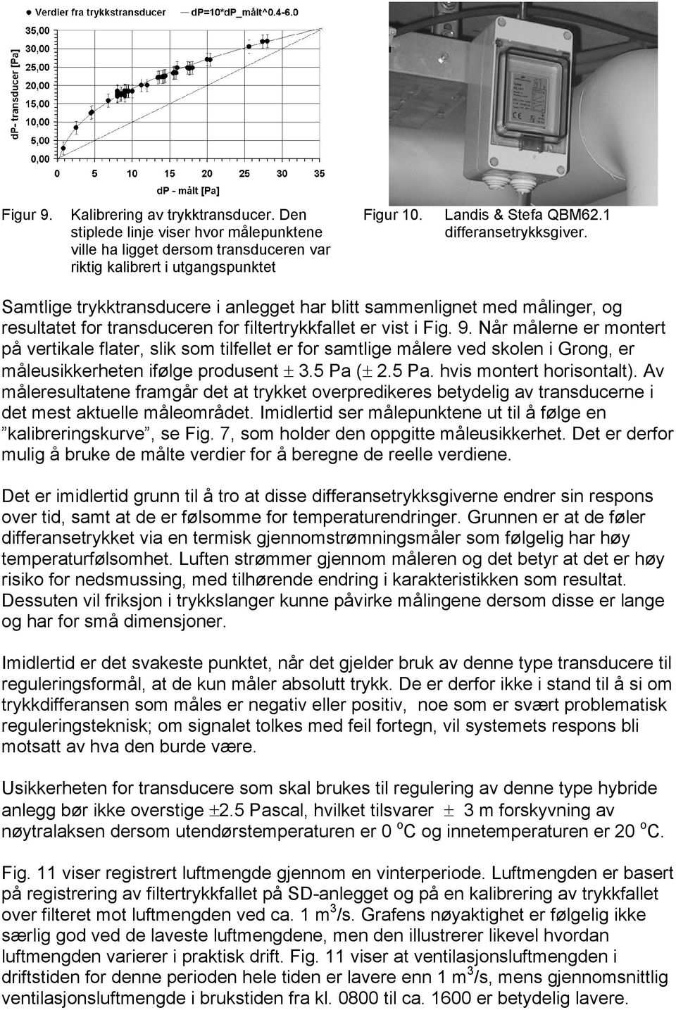 Når målerne er montert på vertikale flater, slik som tilfellet er for samtlige målere ved skolen i Grong, er måleusikkerheten ifølge produsent ± 3.5 Pa (± 2.5 Pa. hvis montert horisontalt).