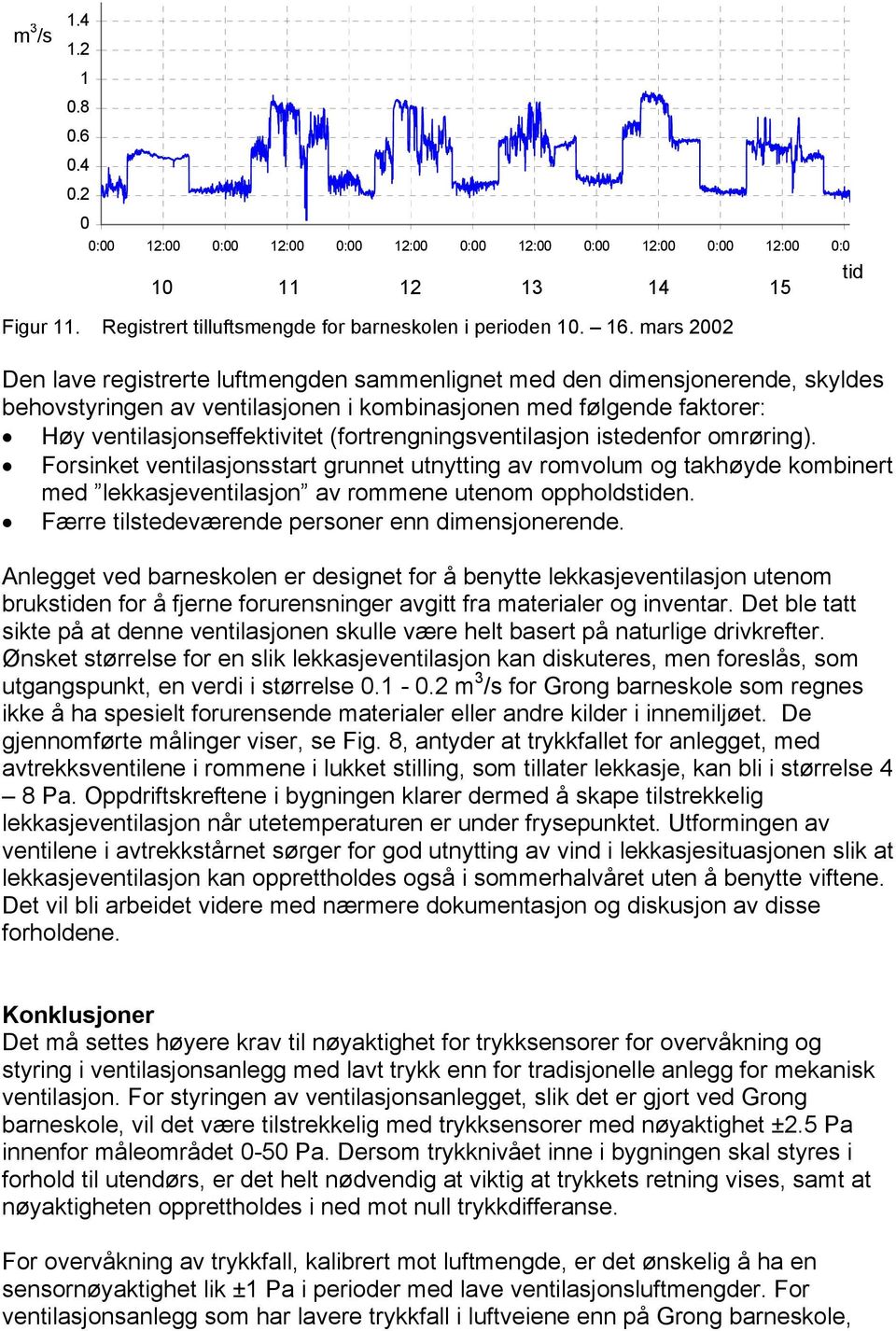 (fortrengningsventilasjon istedenfor omrøring). Forsinket ventilasjonsstart grunnet utnytting av romvolum og takhøyde kombinert med lekkasjeventilasjon av rommene utenom oppholdstiden.